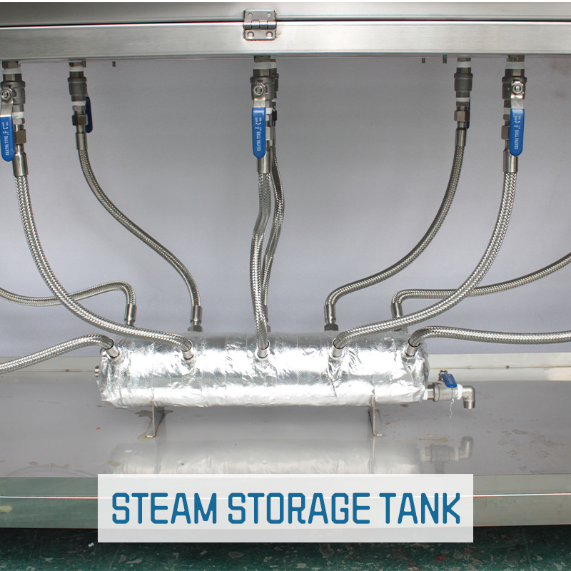 Fully Automatic Labeling and Steam Shrink Wrapping Machine